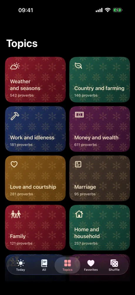 Proverbs by topic