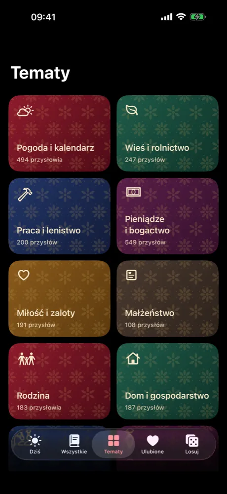Przysłowia według tematów